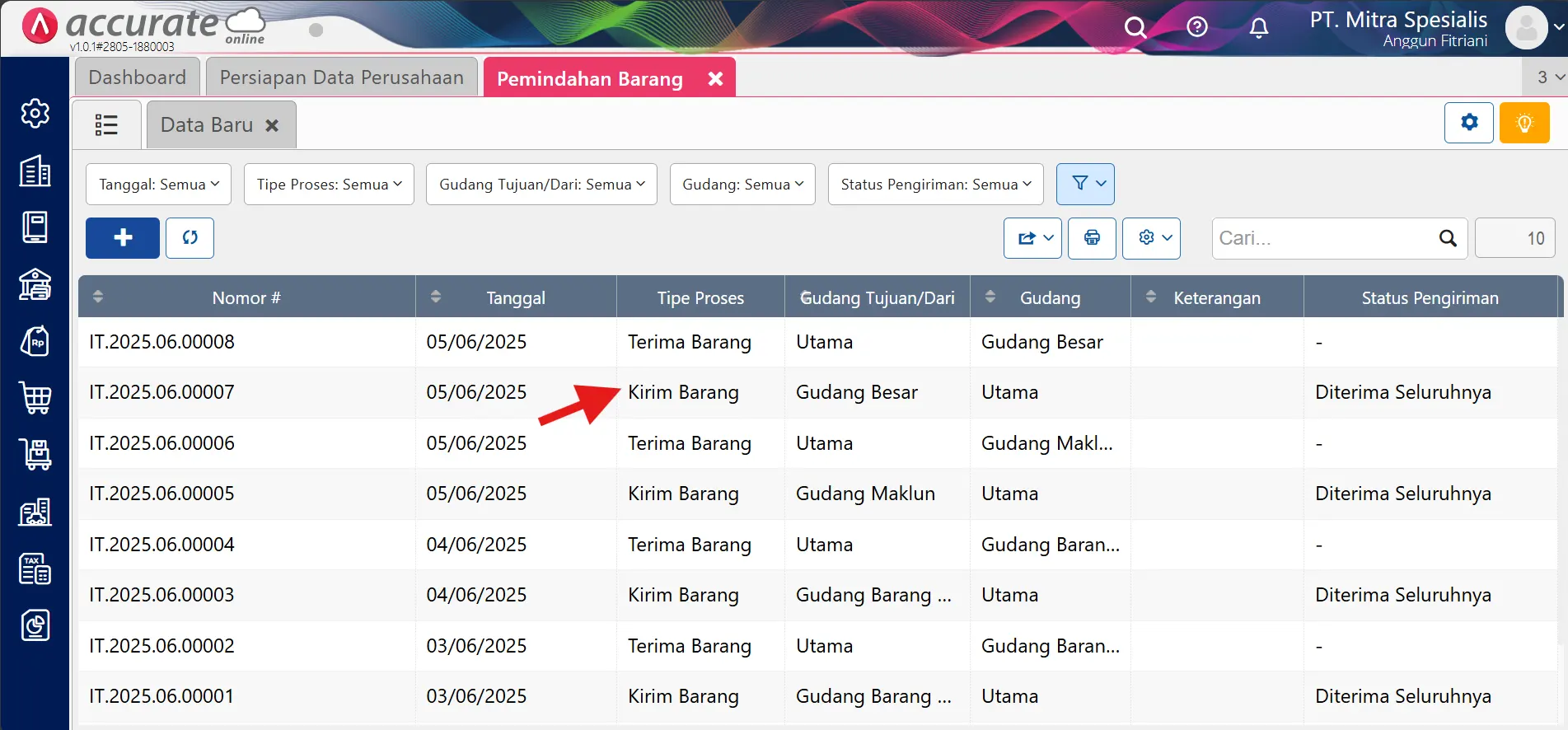 mencatat persediaan yang hilang/rusak saat pengiriman antar gudang